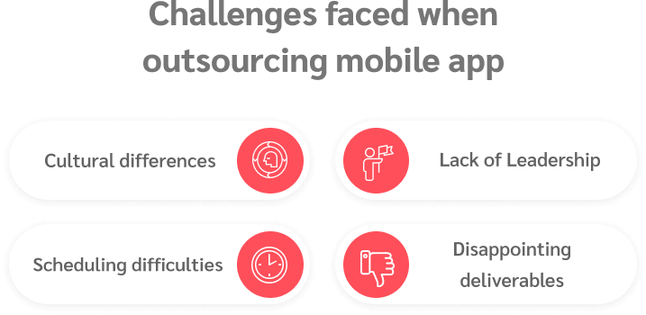 Challenges when outsourcing app development