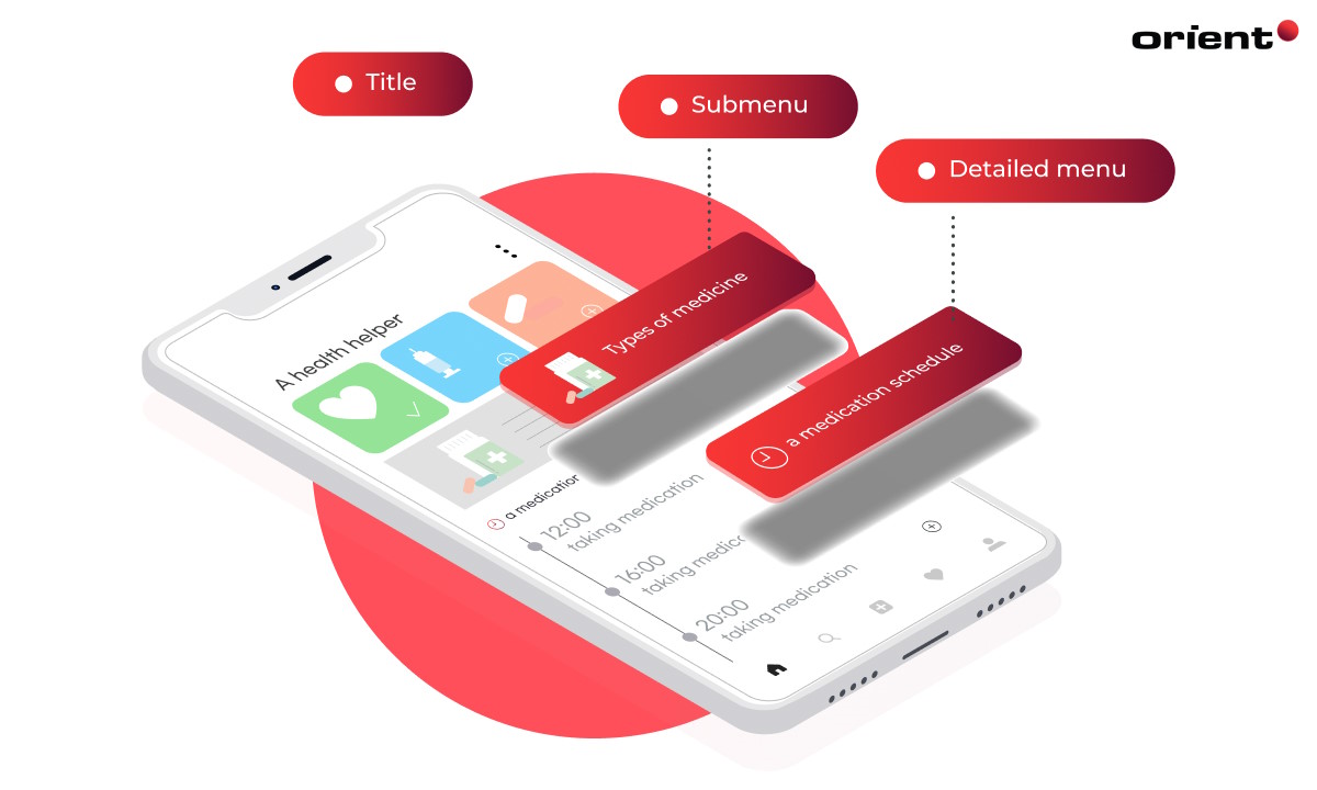 The Basics of White Label App Development