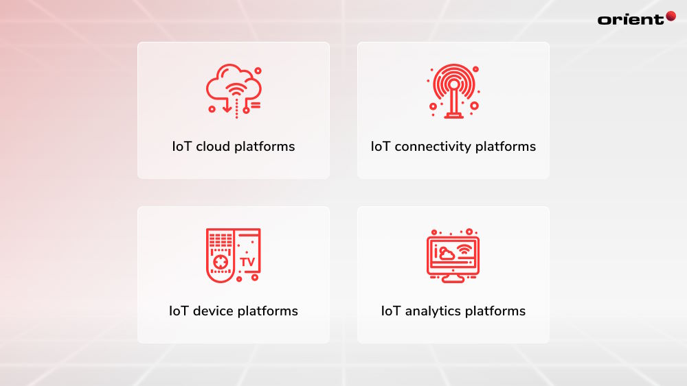 How Should You Go About Choosing a Suitable IoT Platform?