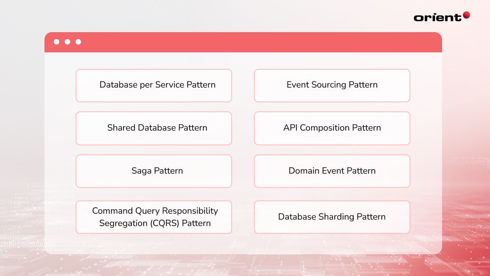 What Are the Microservices Database Management Patterns?