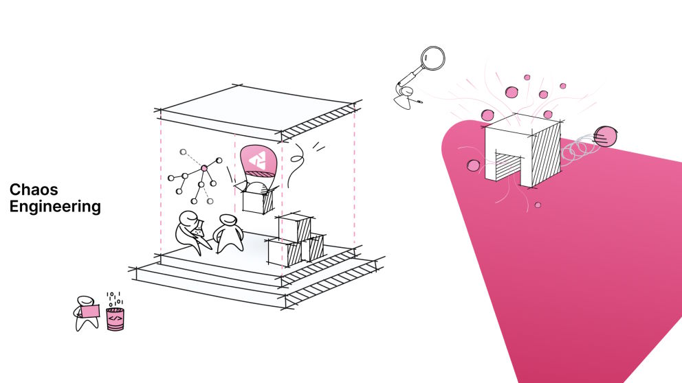 Chaos Engineering Best Practices