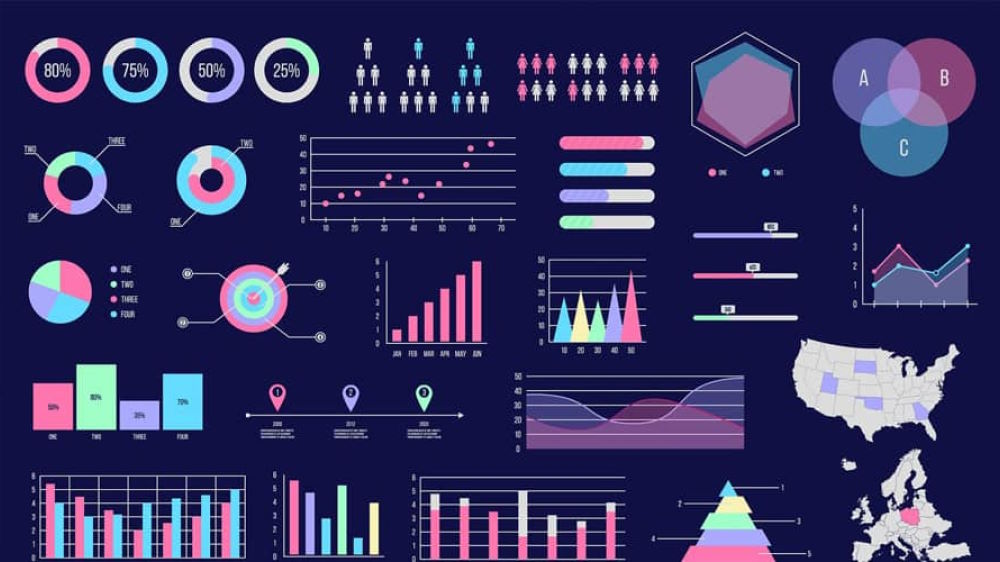 Use Cases for Data Visualization