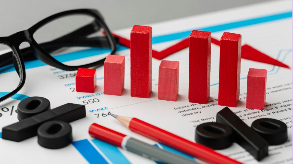 Understanding Direct Costs