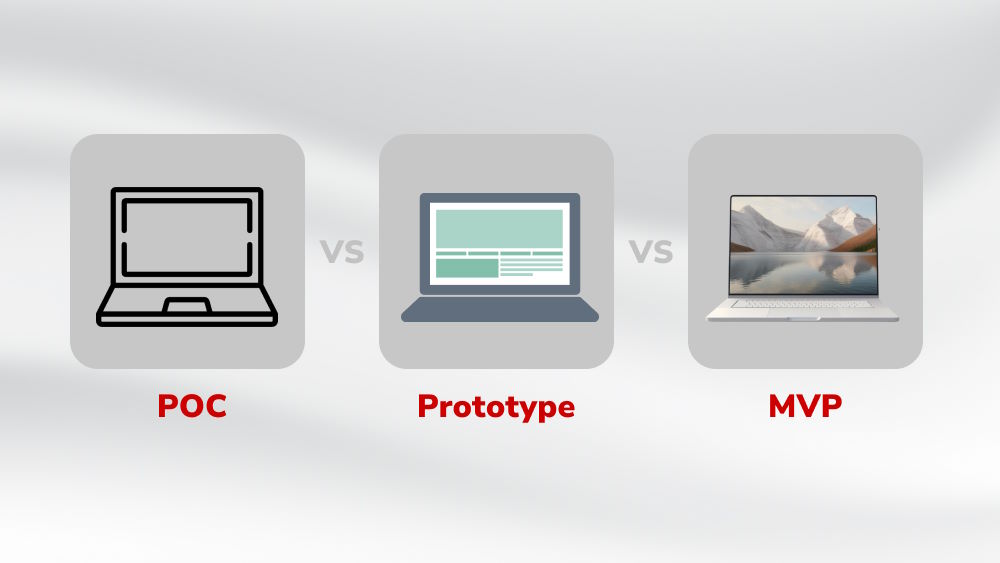 Proof of Concept vs. Prototype vs. MVP in IT