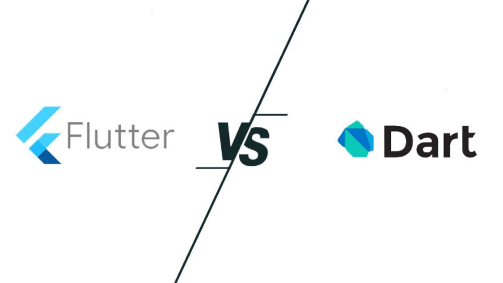 The Perfect Match of Flutter and Dart