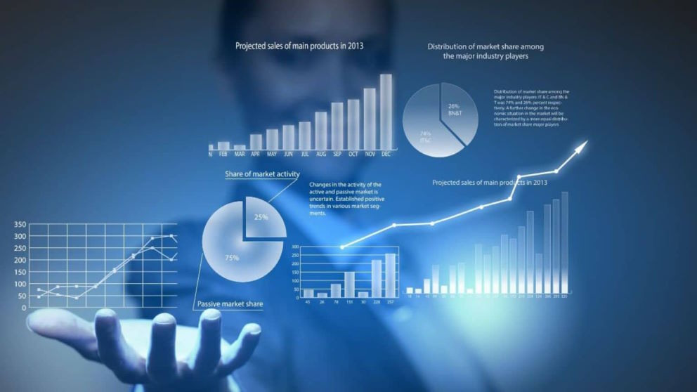 Evaluating A BI Visualization Tool