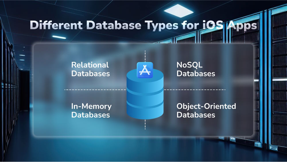 Different Database Types for iOS Apps
