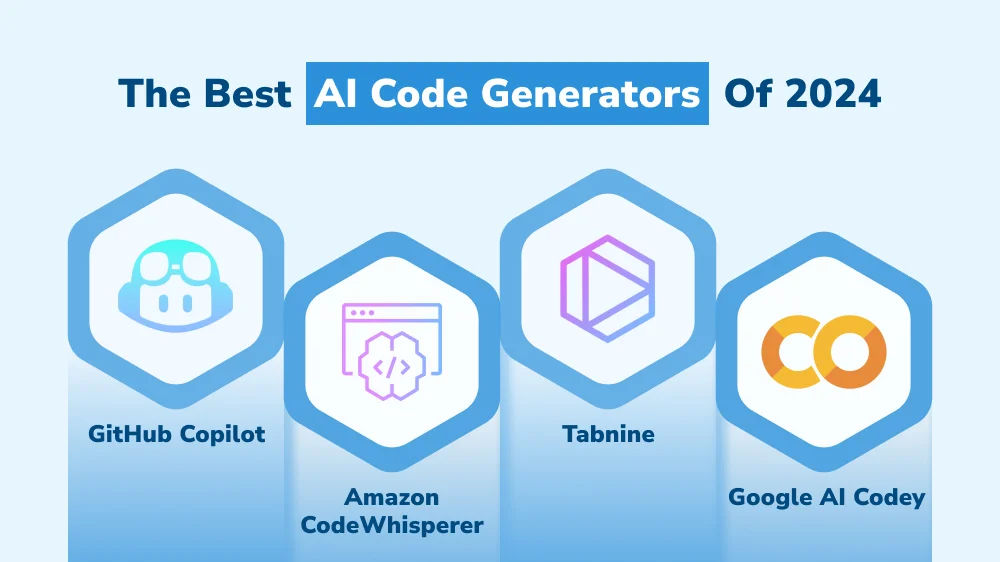 The Best AI Code Generators of 2024