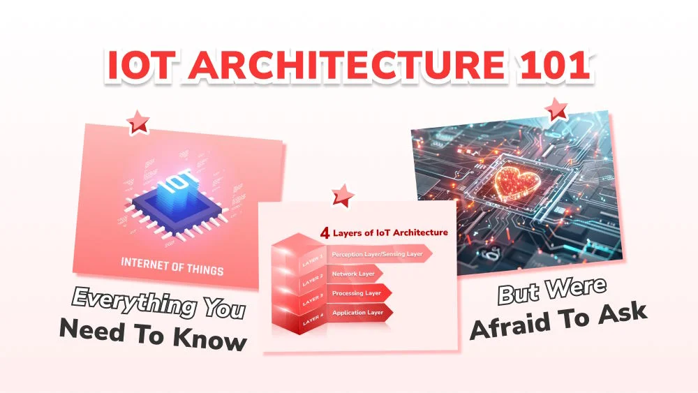 IoT Architecture 101: Everything You Need to Know but Were Afraid to Ask