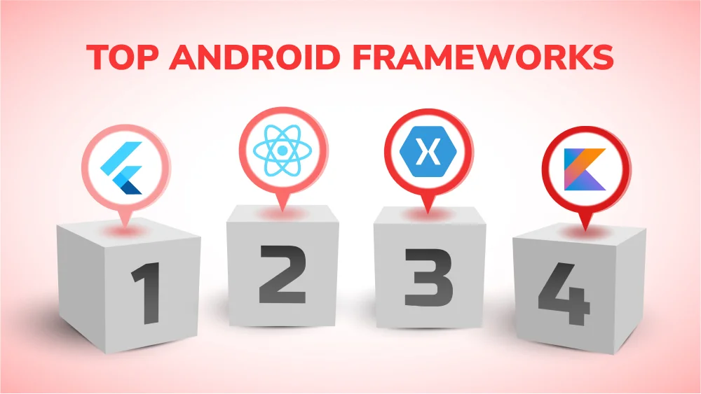 Top Android Frameworks