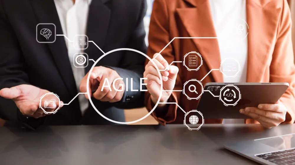 Agile Development Methodology