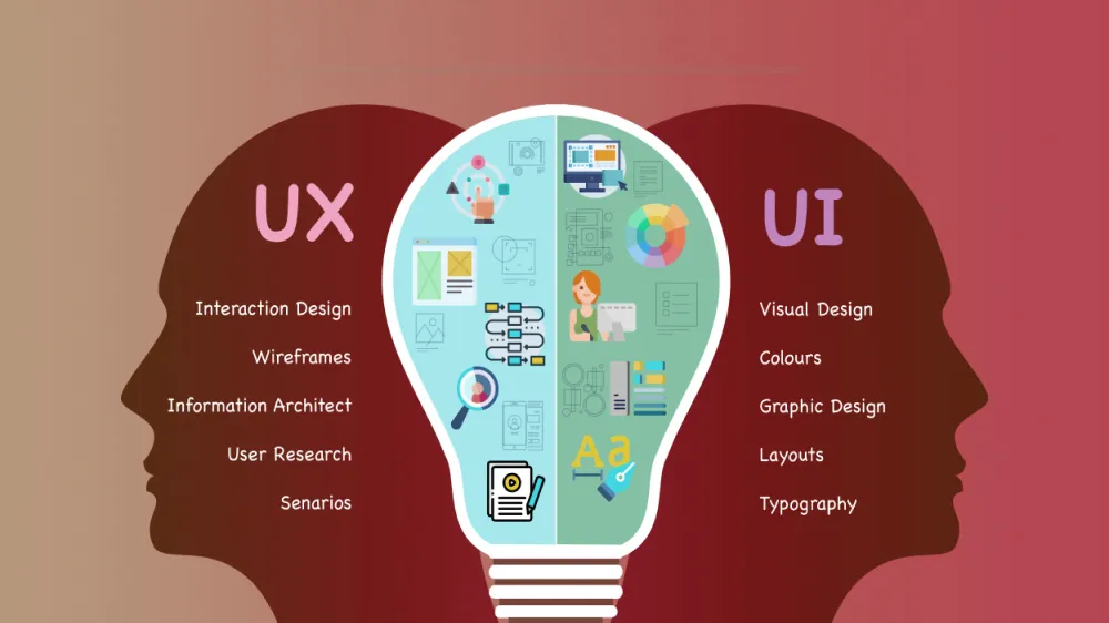 UI Designers Vs. UX Designers