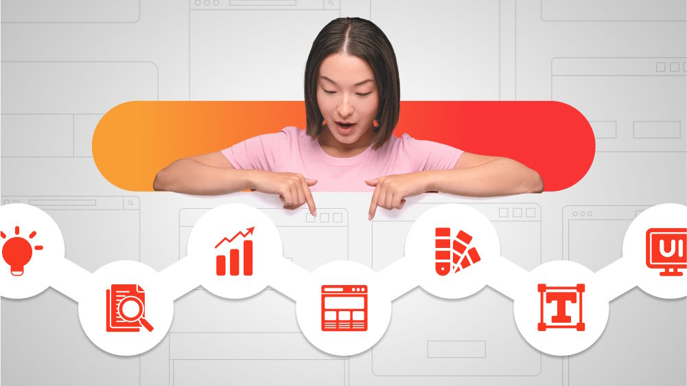 Master the Software Design Process: All You Need to Know