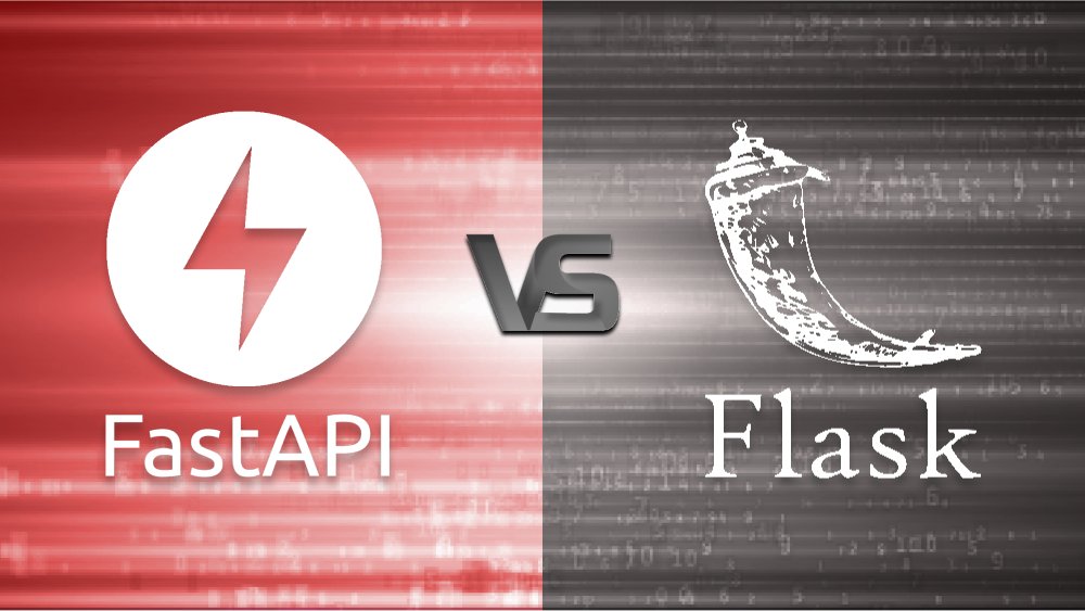 FastAPI vs Flask: How to Choose the Right Python Framework