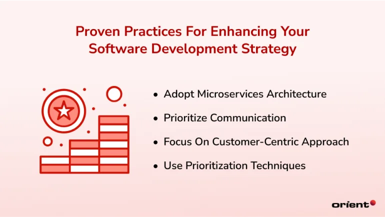Best Practices and Tips for a Successful Software Development Strategy