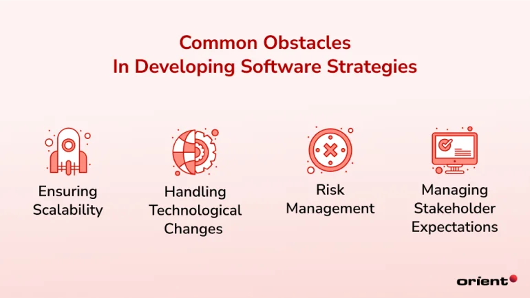 Challenges in Software Development Projects You May Encounter