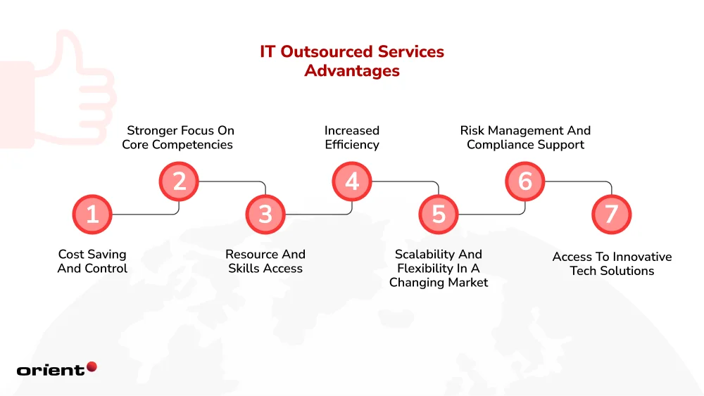 Advantages of IT Outsourcing or IT Outsourcing Services