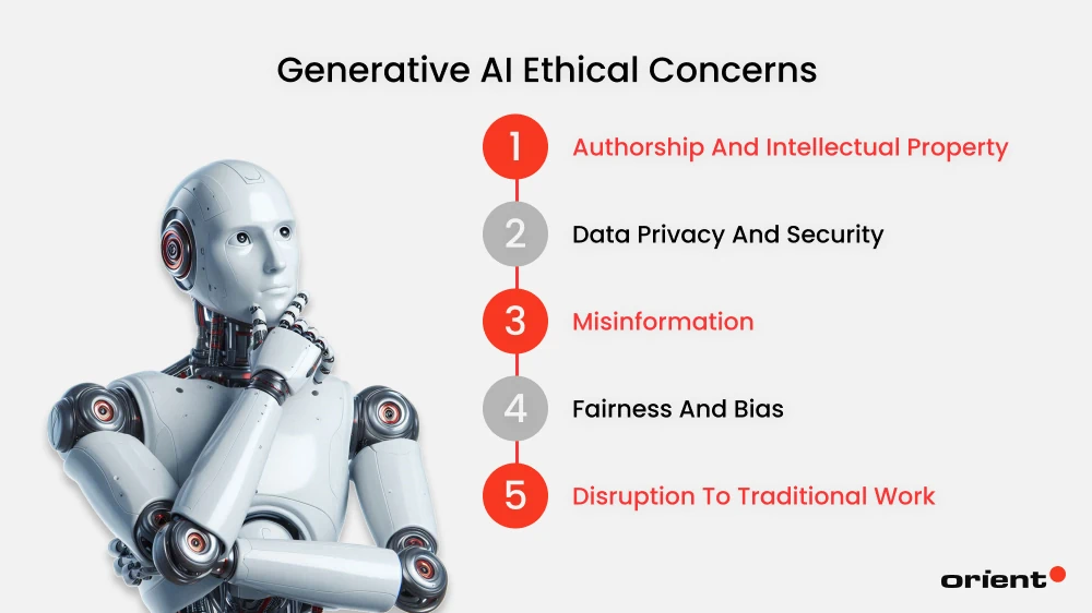 Generative AI Ethical Concerns
