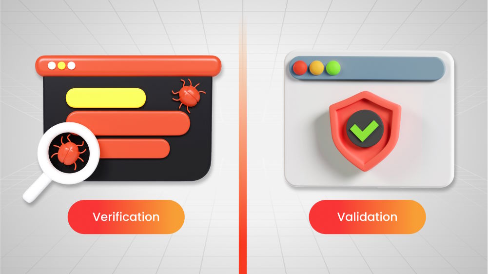 A Comparison: Verification Vs. Validation Testing
