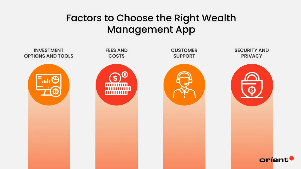 Factors to Choose the Right Wealth Management App