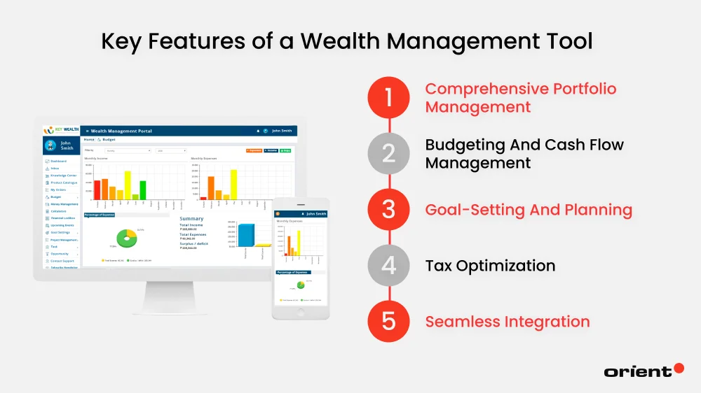 Key Features to Look for in a Wealth Management App