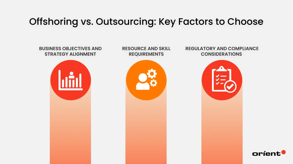Offshoring and Outsourcing: Decision-Making Factors for Businesses