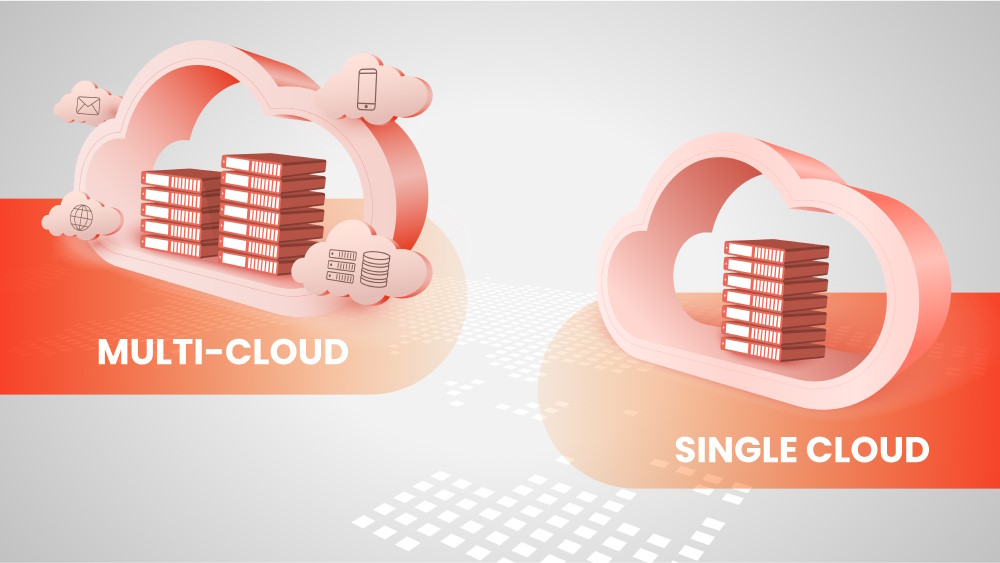 Multi-Cloud vs. Single Cloud: Which Strategy Is Right for You?