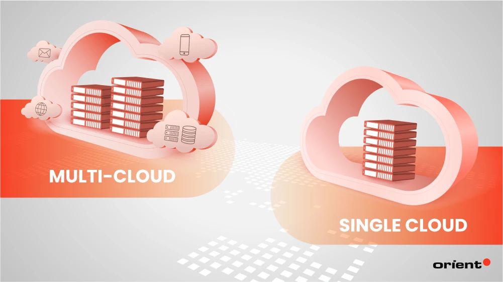 Multi-Cloud vs. Single Cloud: Which Strategy Is Right for You?