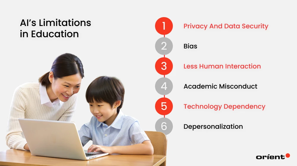AI’s Limitations in Education