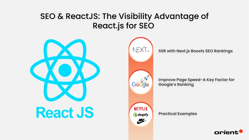 ReactJS Makes Teams Efficient