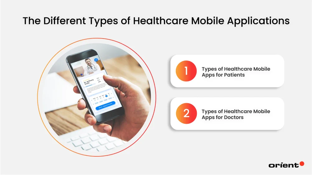 What Are the Different Types of Healthcare Mobile Applications?