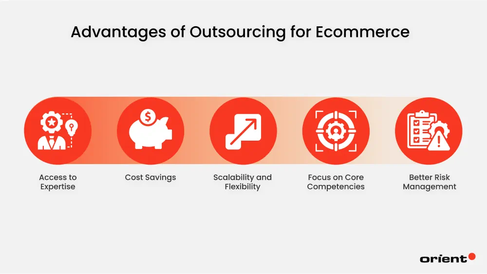 Advantages and Disadvantages of Outsourcing for Ecommerce