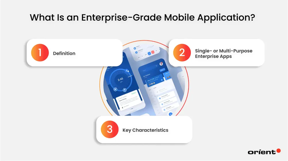What Is an Enterprise-Grade Mobile Application?