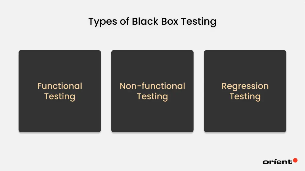 Main Types of Black Box Testing