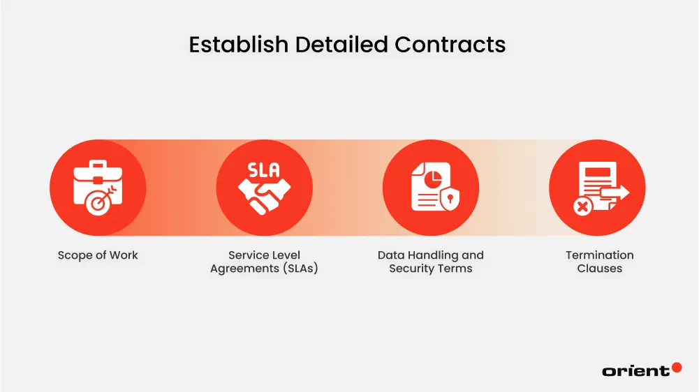 Establish Detailed Contracts