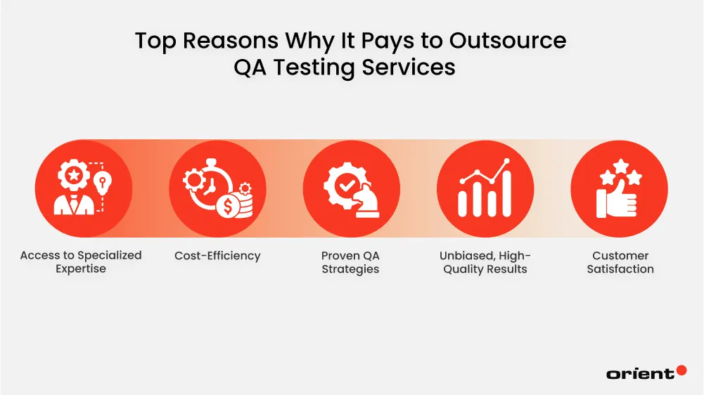 Access to Specialized Expertise