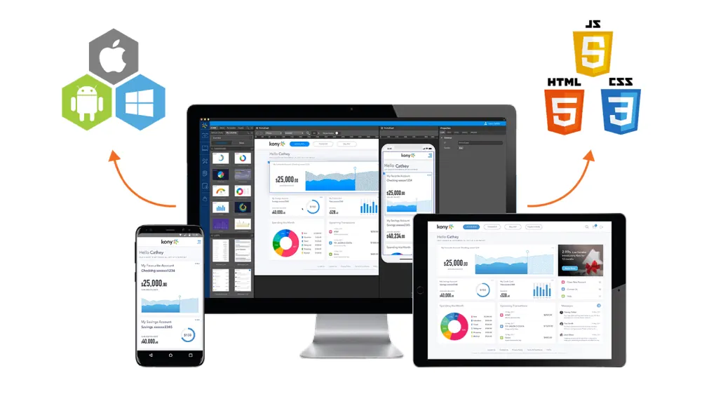 Progressive Web Applications (PWAs)