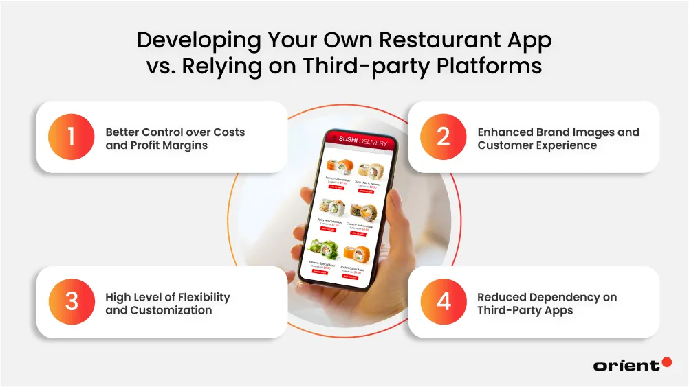 Why Developing Your Own Restaurant App Is Better than Relying on Third-party Platforms