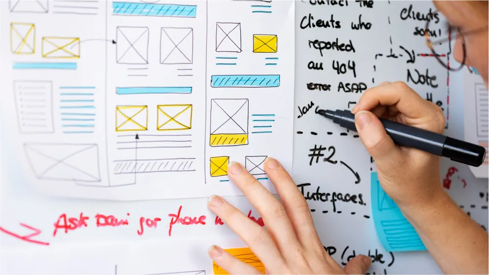 What Is User Experience Research?