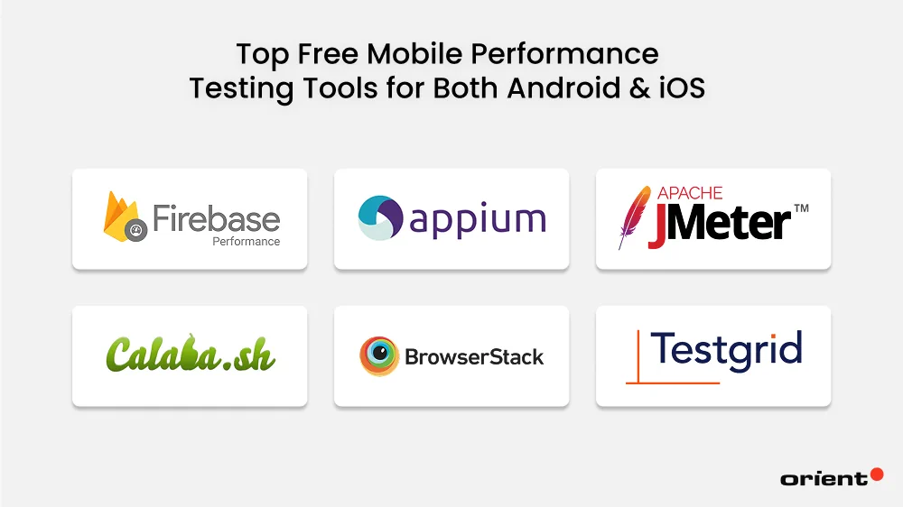 Top Free Mobile Performance Testing Tools for Both Android & iOS