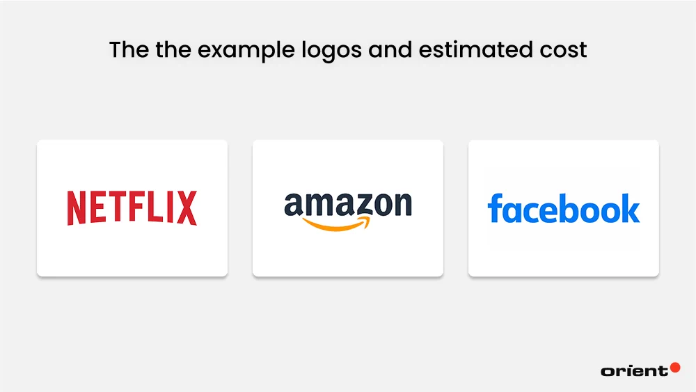 Web App Cost Examples: Netflix, Amazon & Facebook