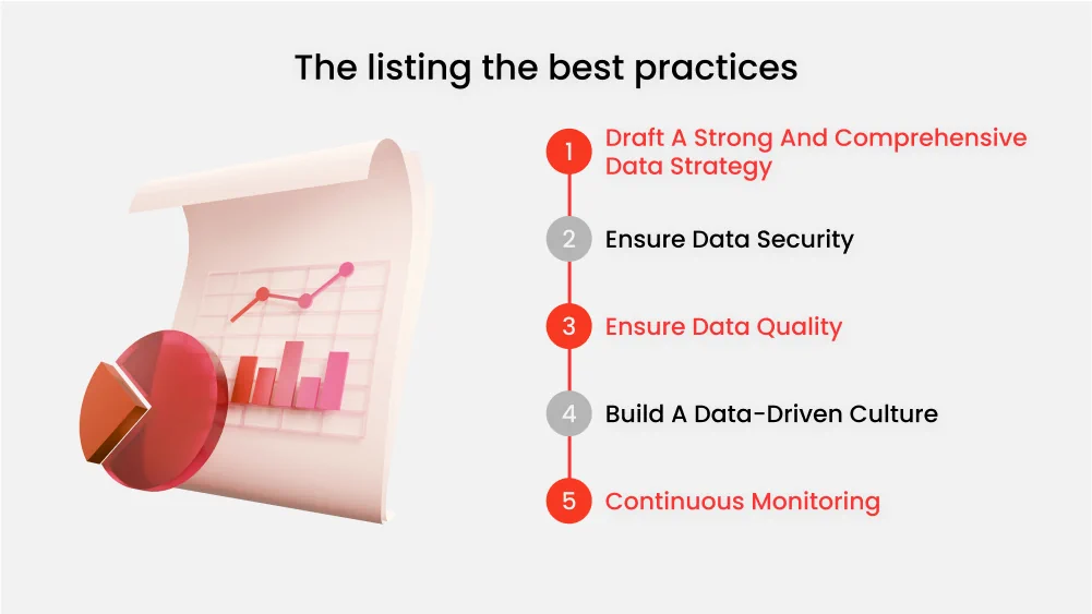 Best Practices for Data Integration in Business Intelligence