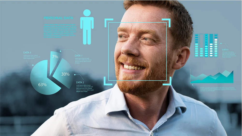 User & Entity Behavior Analytics