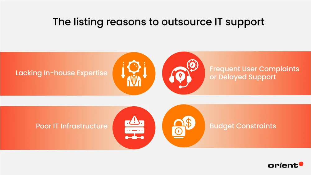 When Should You Consider Outsourcing IT Support?