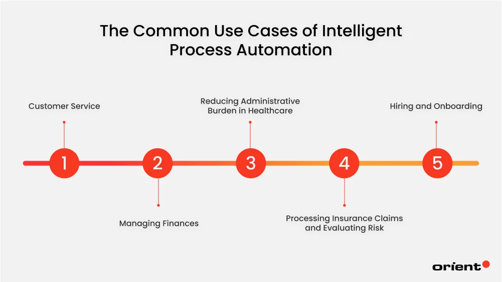 Common Use Cases for IPA