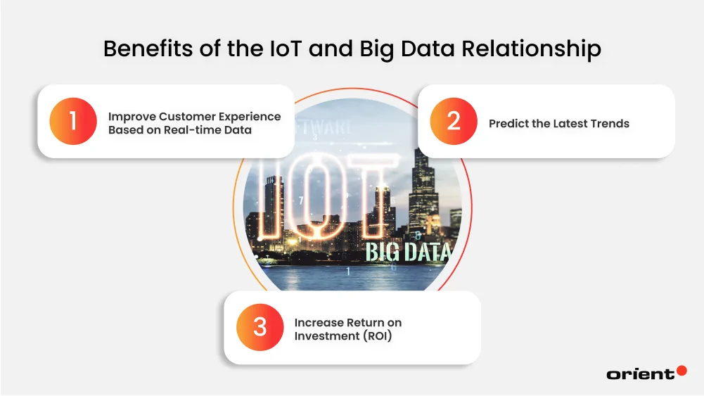 Benefits of the IoT and Big Data Relationship