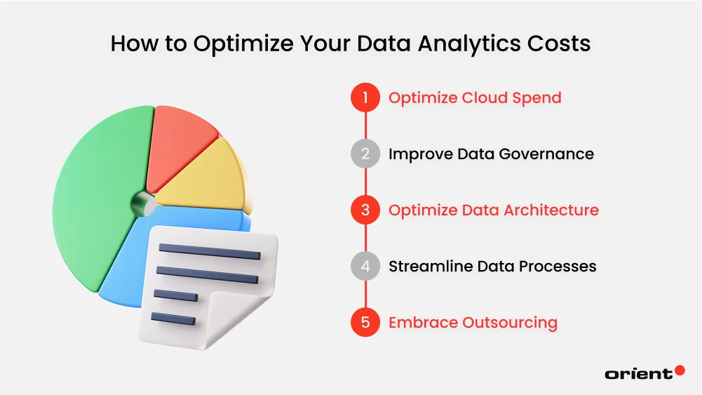 Practical Strategies to Lower Your Data Analytics Costs