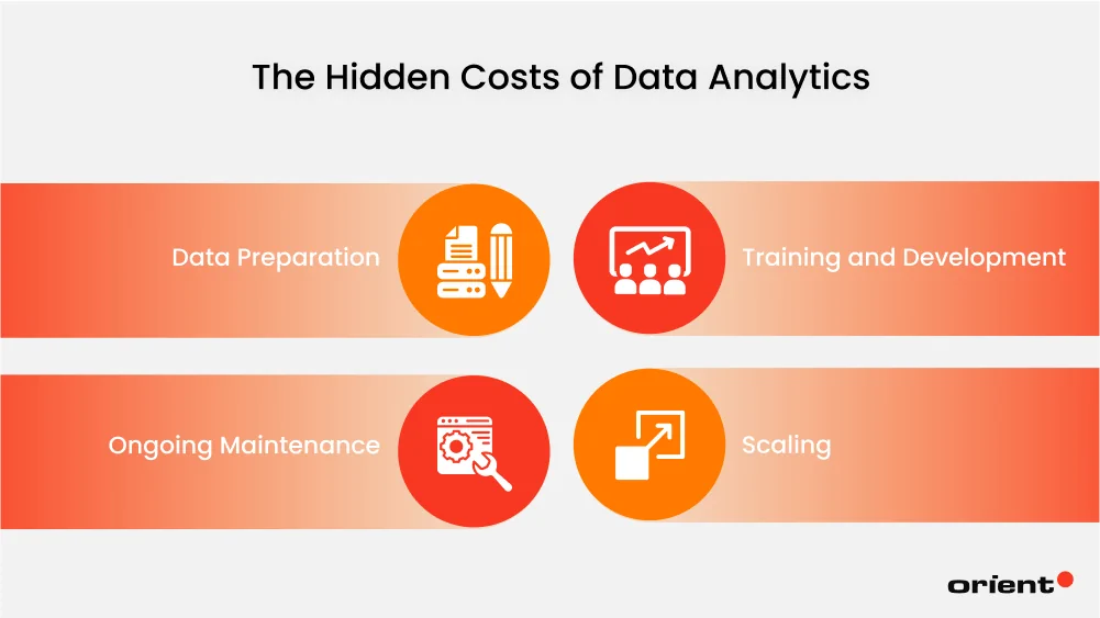 The Hidden Costs You Need to Know