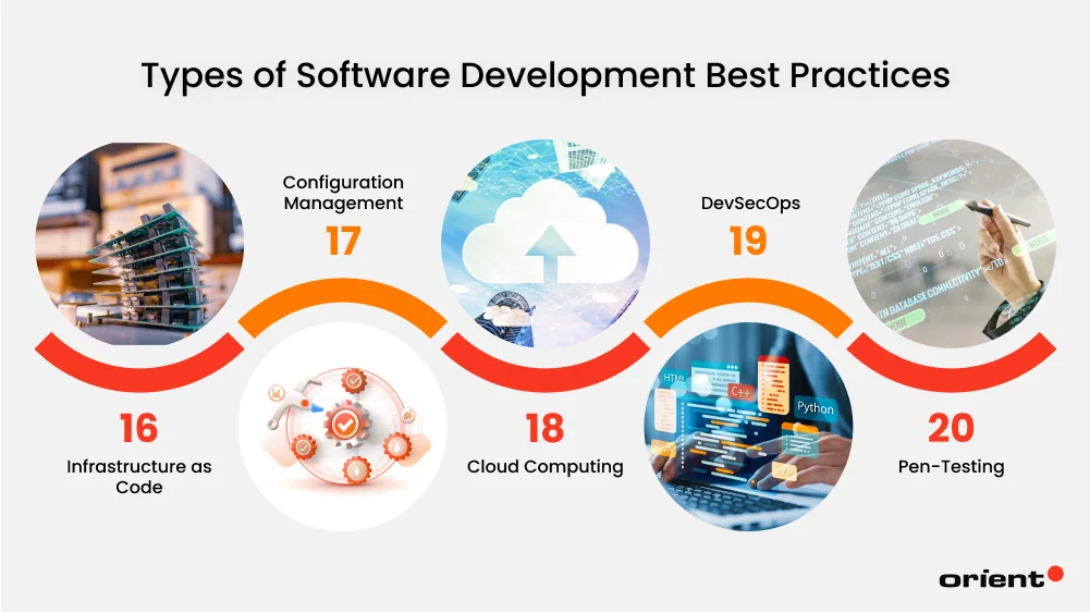 24 Essential Software Engineering Best Practices 16-20
