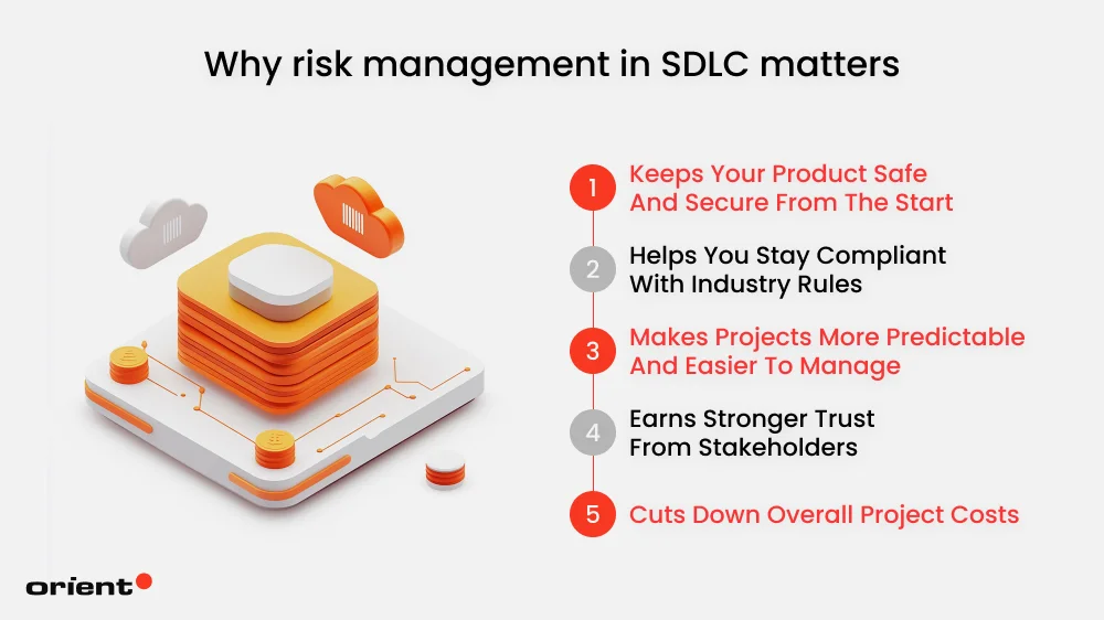 Reasons to Integrate Risk Management into the Software Development Life Cycle